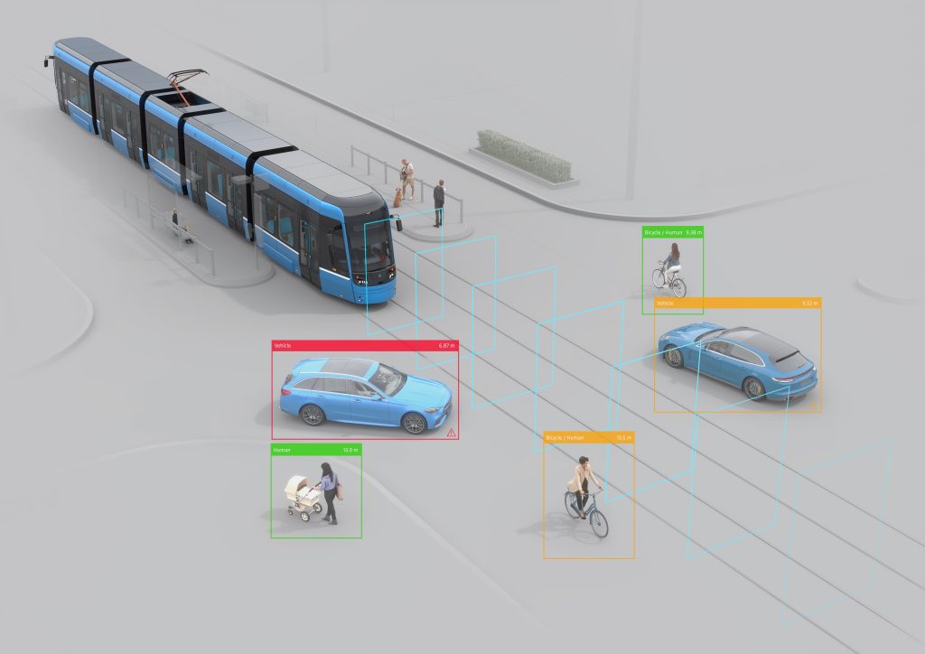 Skoda anti-collision system trams