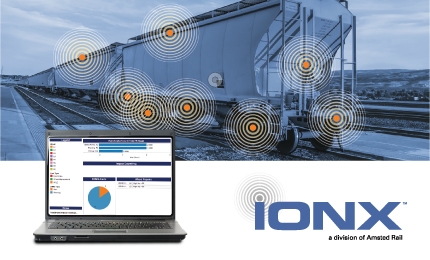 IONX Asset Monitoring
